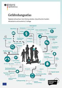 Cover der Publikation Gefährdungsatlas 2. Auflage